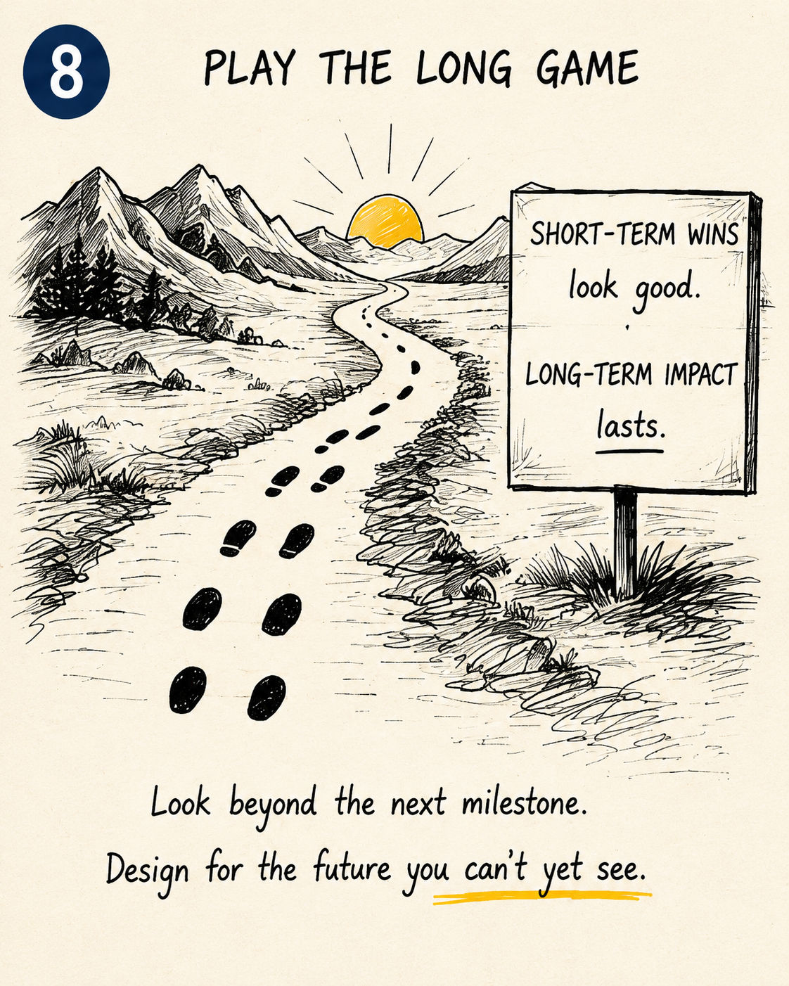 An illustration of a winding path with footprints leading toward a sunrise over mountains, titled Play the Long Game, with a signpost reading short-term wins look good, long-term impact lasts. Caption: look beyond the next milestone, design for the future you can't yet see.